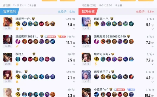关于我被骗到追回那件事